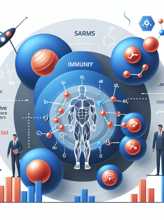 ¿Puede SARMs mejorar el sistema inmune?
